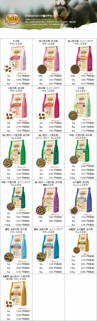 通販用ニュートロ①